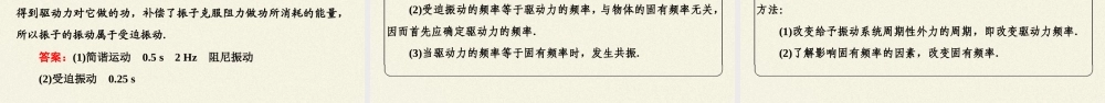 期末测试卷2.6 受迫振动、共振（23张PPT）.pptx