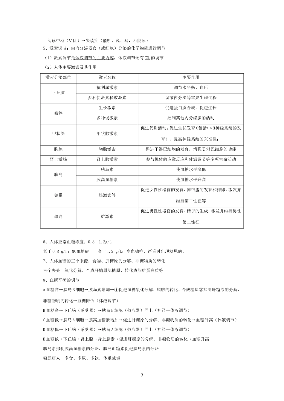 【生物】高中生物必修三知识点总结.doc_第3页