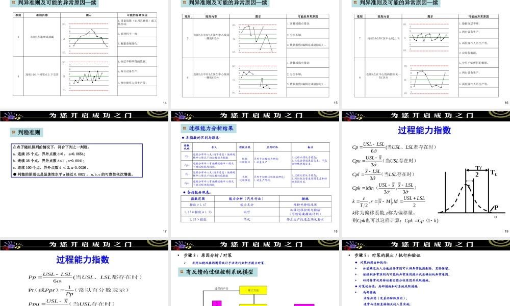 TS16949五大工具教材.ppt