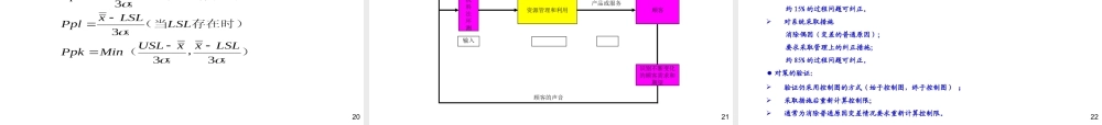 TS16949五大工具教材.ppt