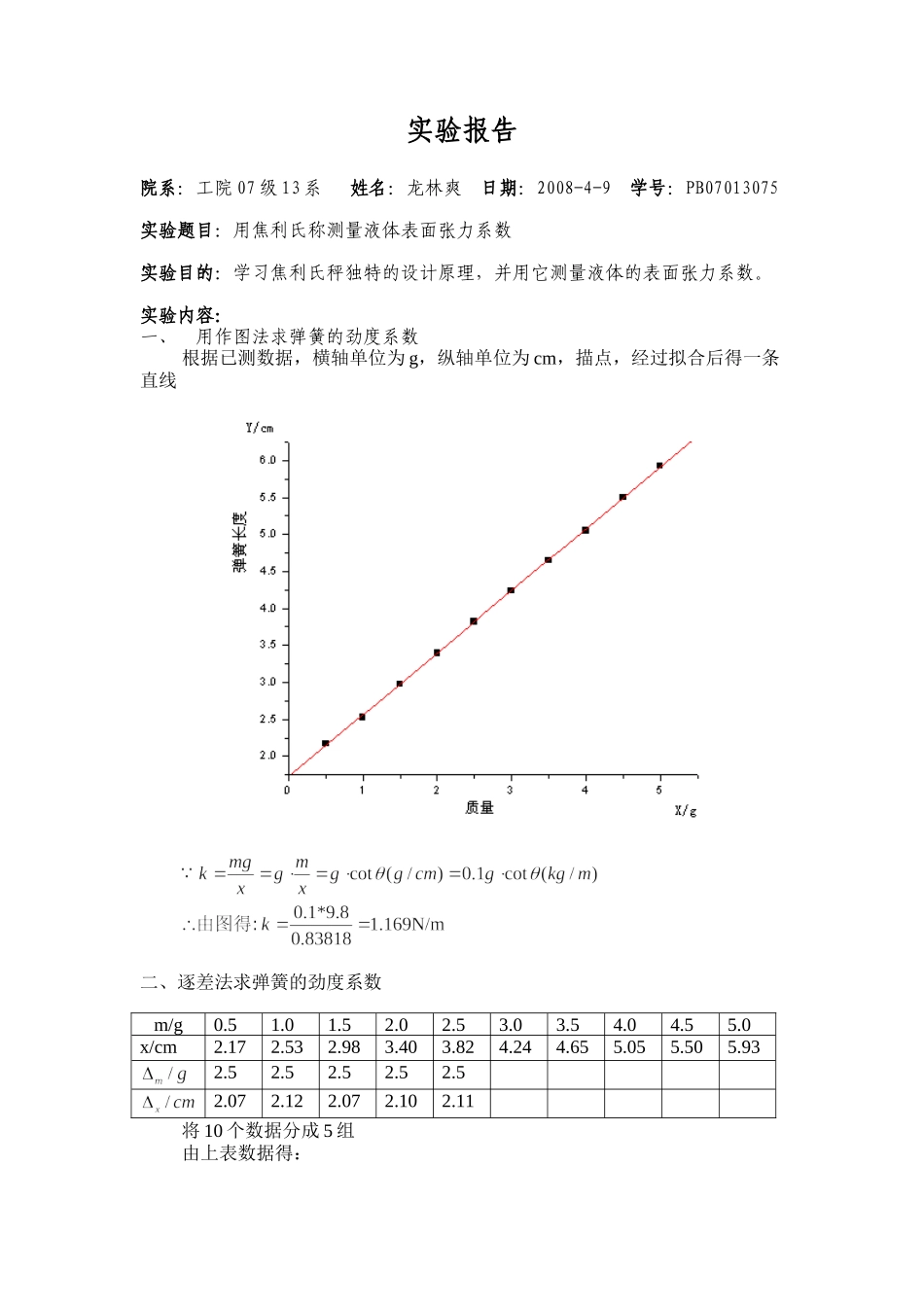 表面张力系数测量 姓 (3).doc_第1页