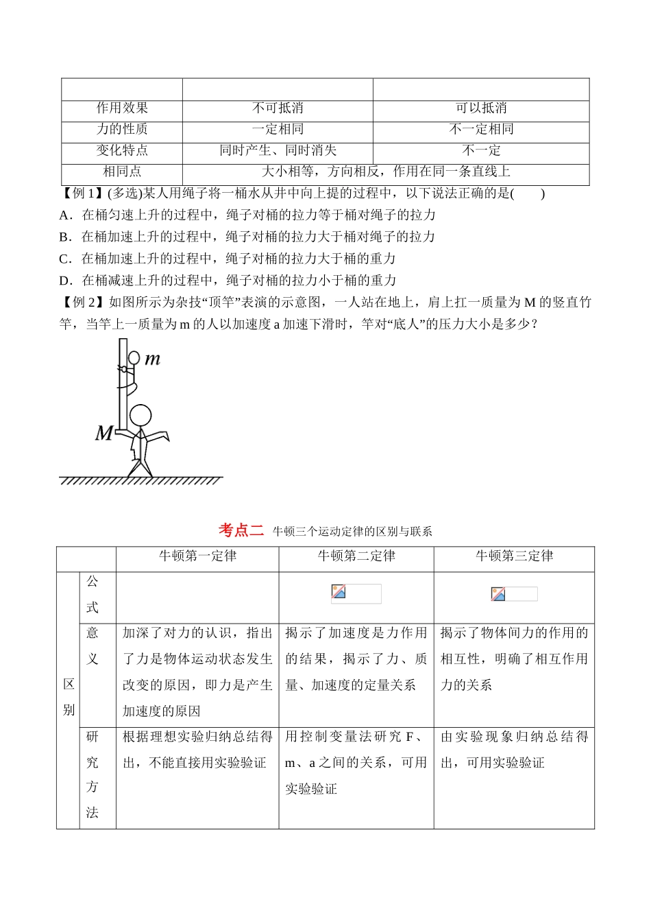 第4.5课时 牛顿第三定律（原卷版）.doc_第2页