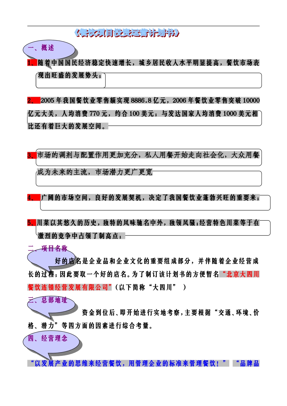 餐饮投资项目运营计划书范本.doc_第3页