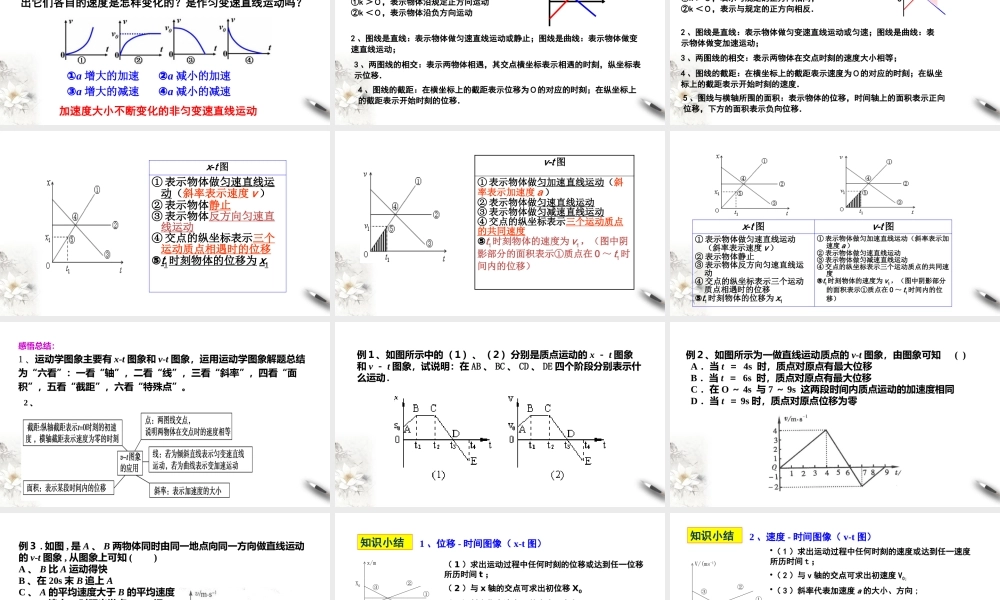 第二章 匀变速直线运动的研究 章末复习课件（1）(共43张PPT).pptx