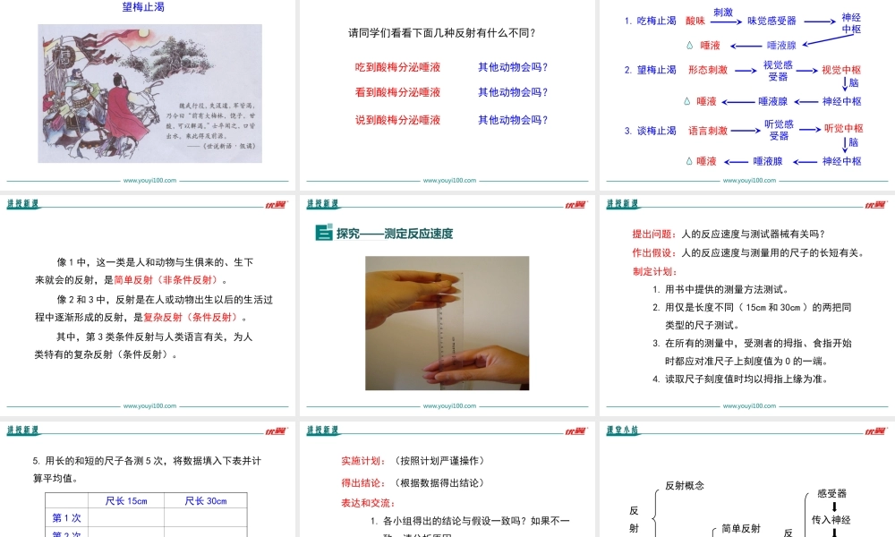 第三节 神经调节的基本方式.ppt