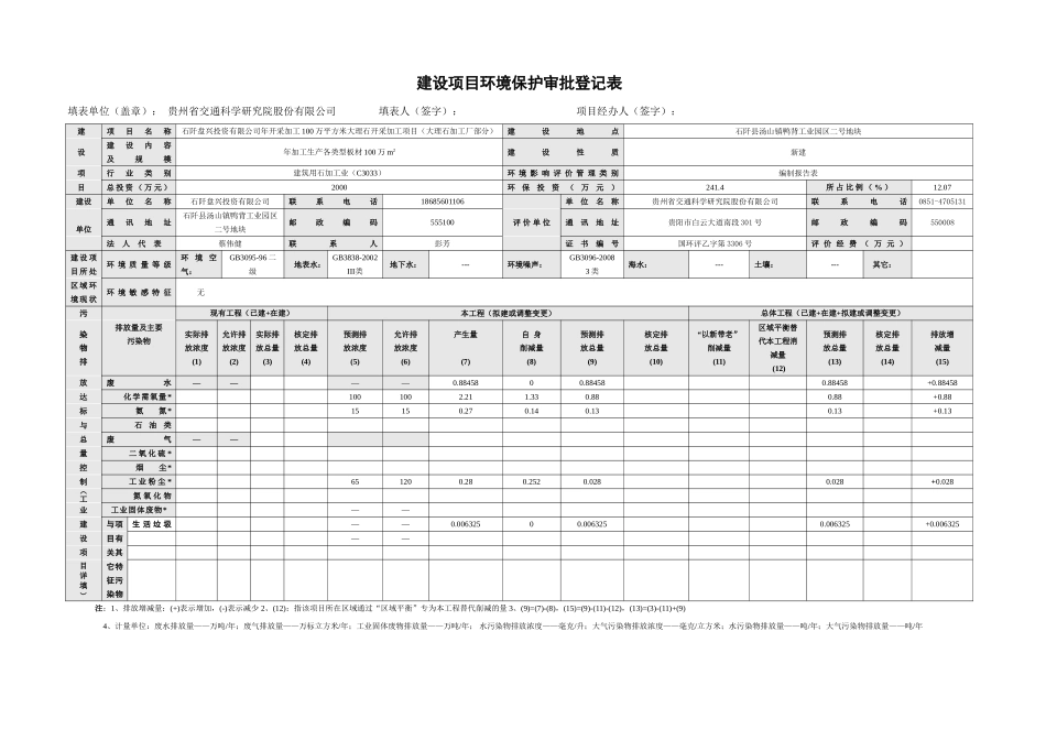 附表5环境保护审批登记表.doc_第1页