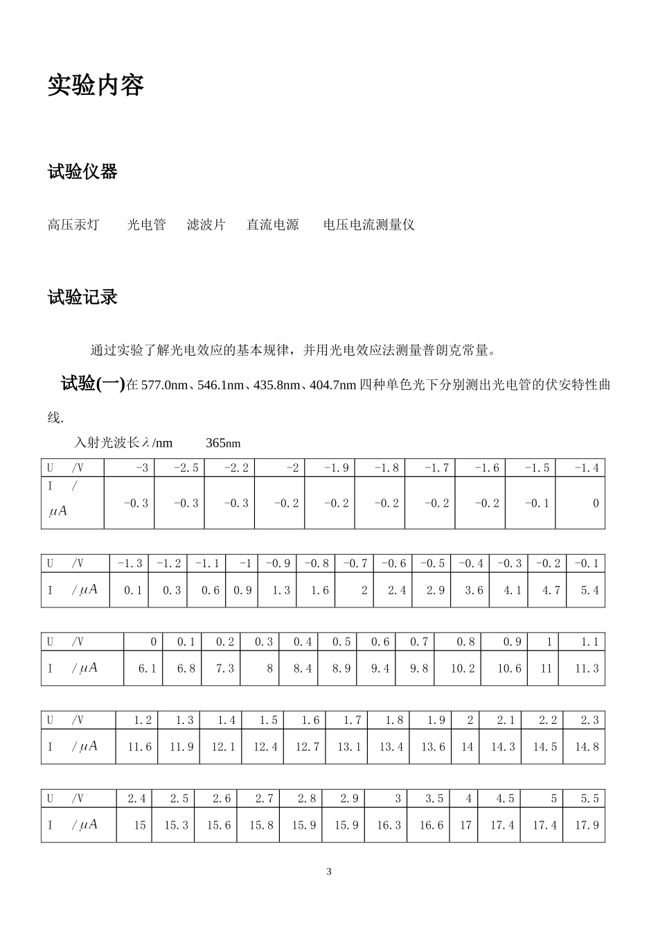光电效应 姓名 朱业俊 学号PB07013077.doc_第3页