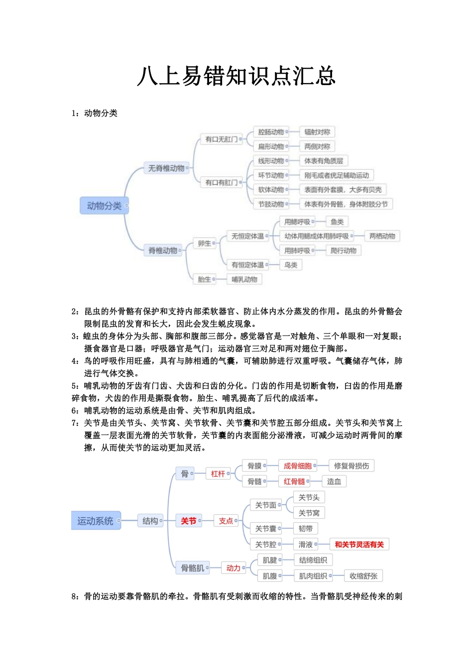 【易错知识点汇总】人教八上(1).pdf_第1页