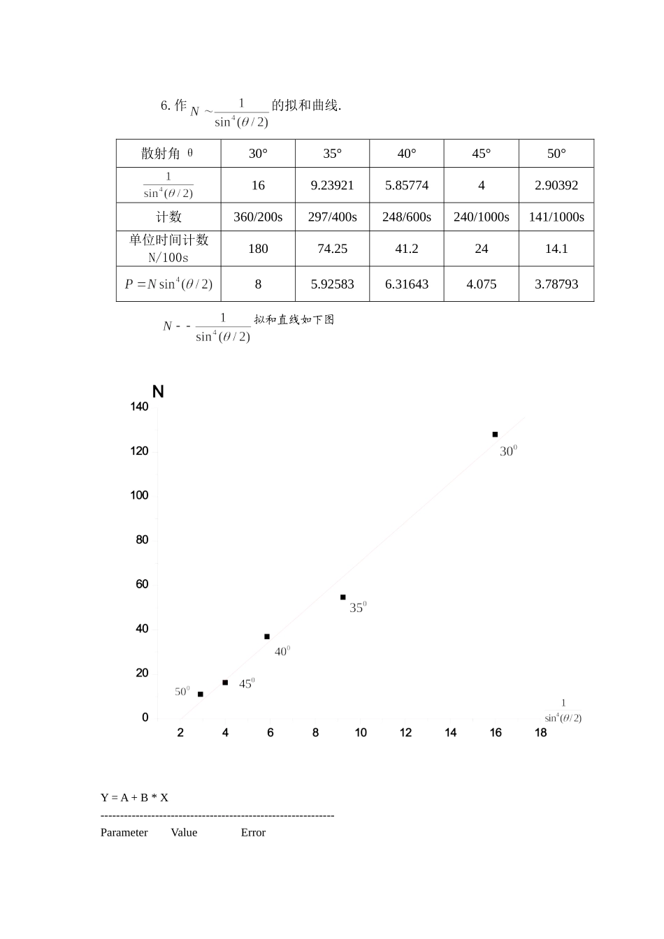 卢瑟福散射实验.doc_第3页