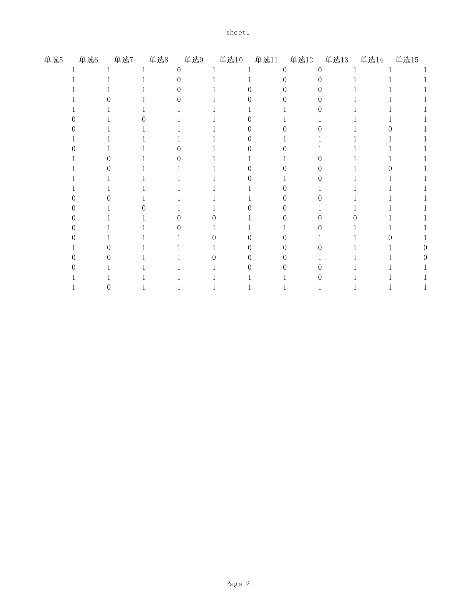 南京市第二十七高级中学1402班英语小题分.xls_第2页
