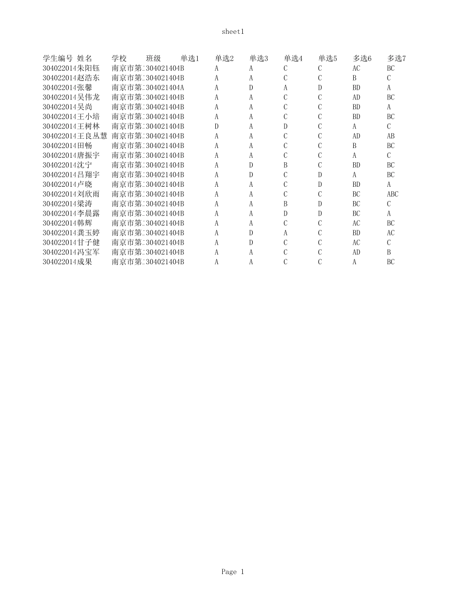 南京市第二十七高级中学1404班物理客观题.xls_第1页