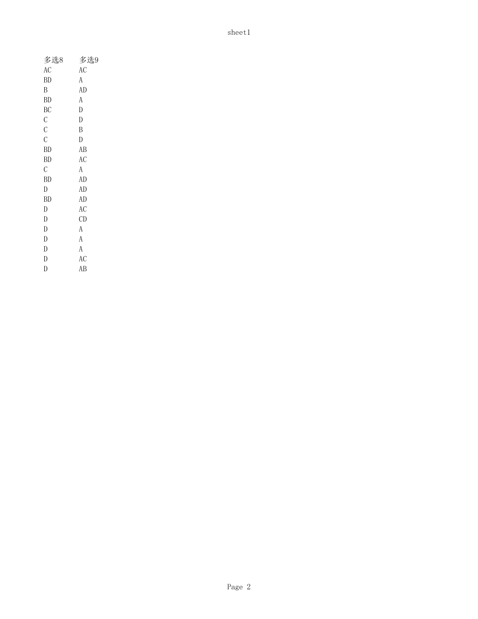 南京市第二十七高级中学1404班物理客观题.xls_第2页