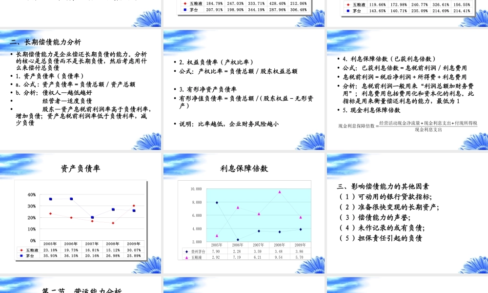 财务报表分析09(上).ppt