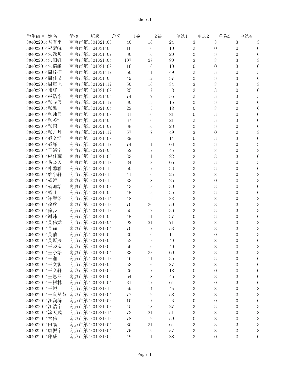 南京市第二十七高级中学物理小题分.xls_第1页