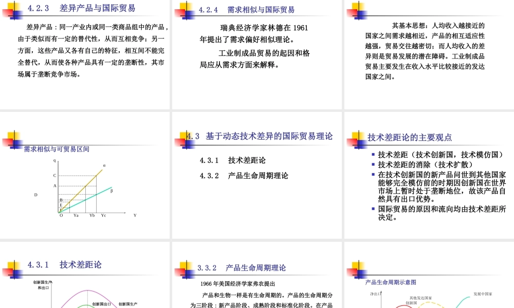 第3章 新古典国际贸易理论.ppt