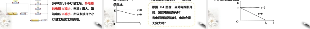 第12章第2节闭合电路的欧姆定律课件(1).ppt