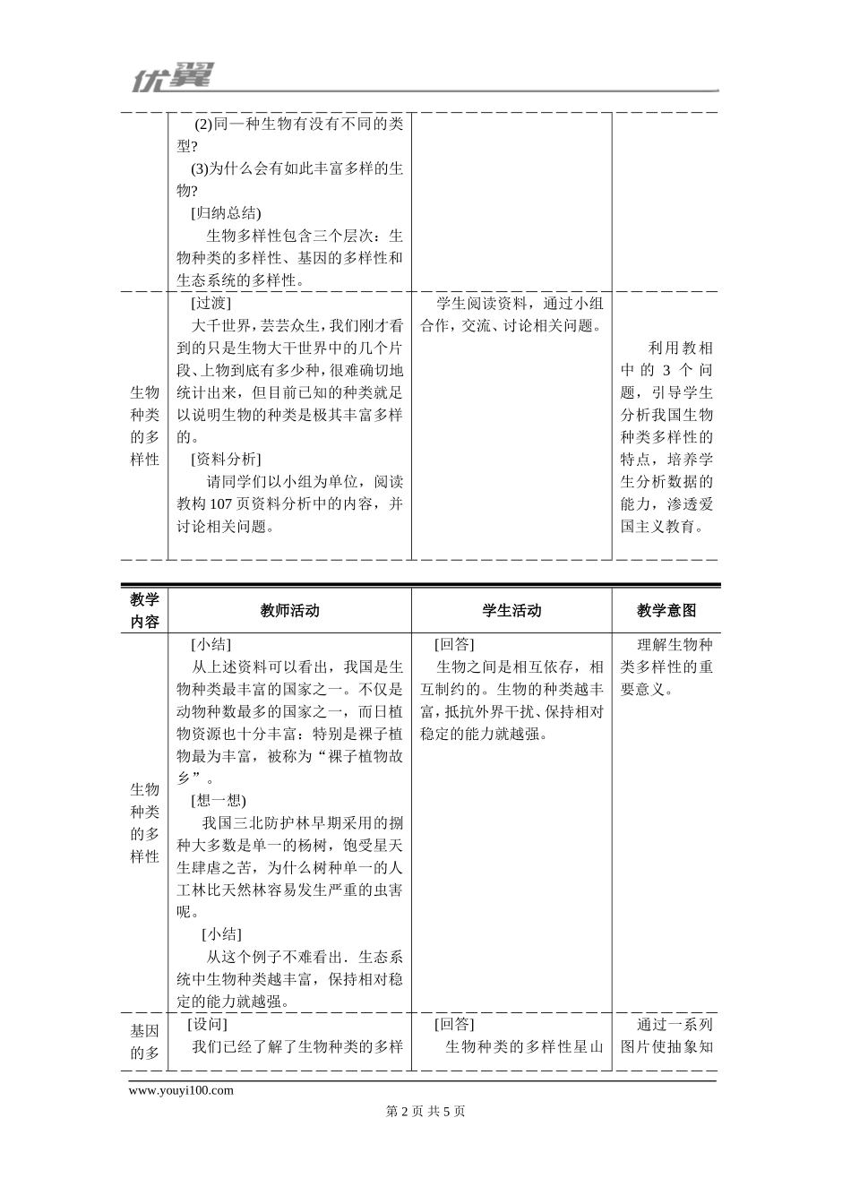 第二章认识生物的多样性(1).doc_第2页
