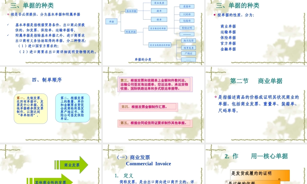 第三章 单据.ppt