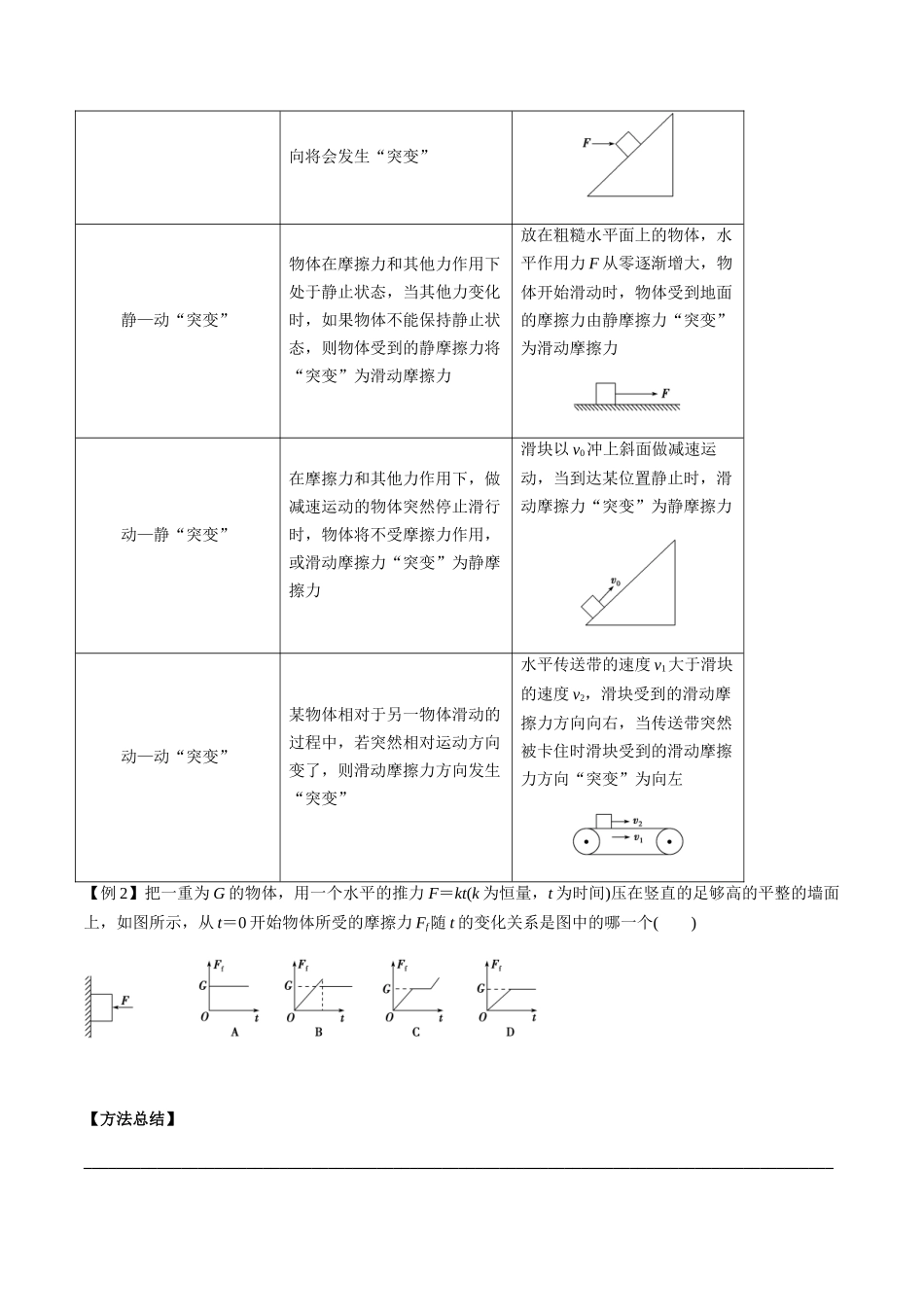 第三章 相互作用--力 章末优化整合及训练（原卷版）.docx_第3页