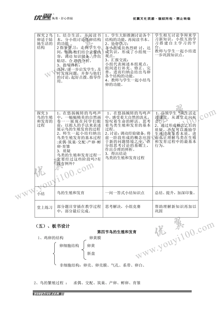 第四节鸟的生殖和发育.doc_第2页