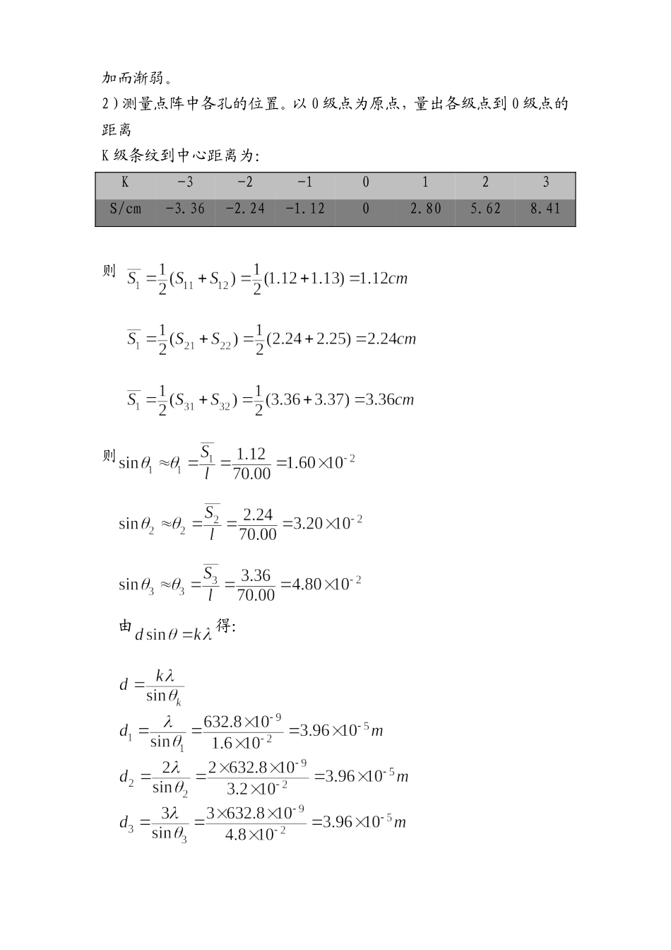 傅立叶光学实验报告 (2).doc_第3页