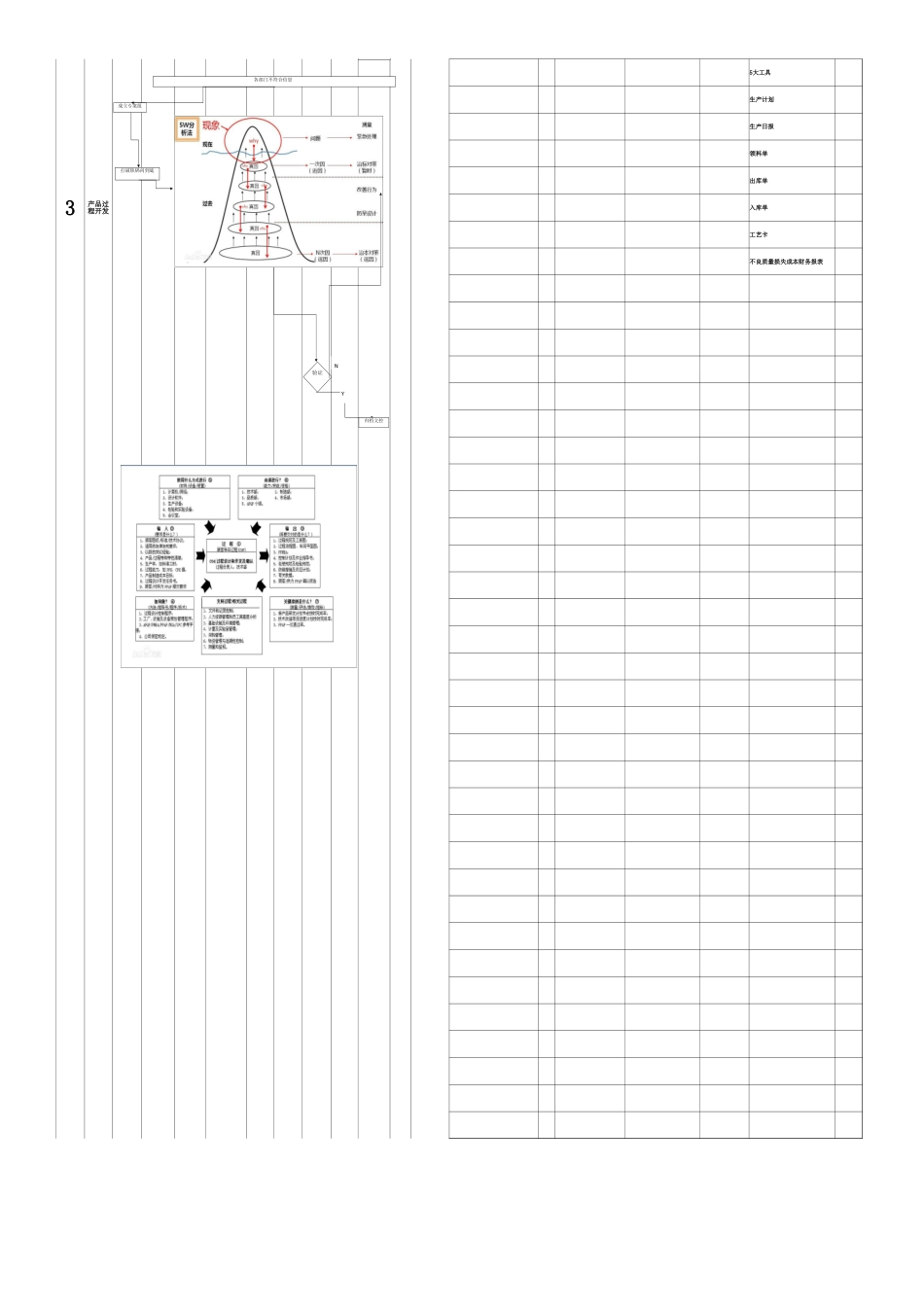 TS ISO企业管理蓝图参考(1).xlsx_第3页