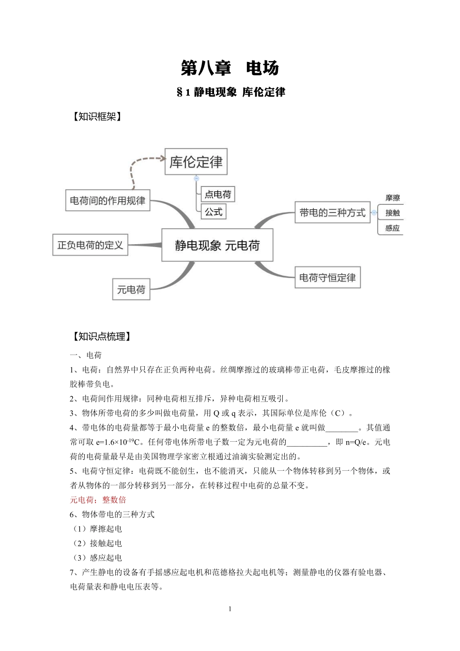 02静电现象 库伦定律（例题教师版）.pdf_第1页