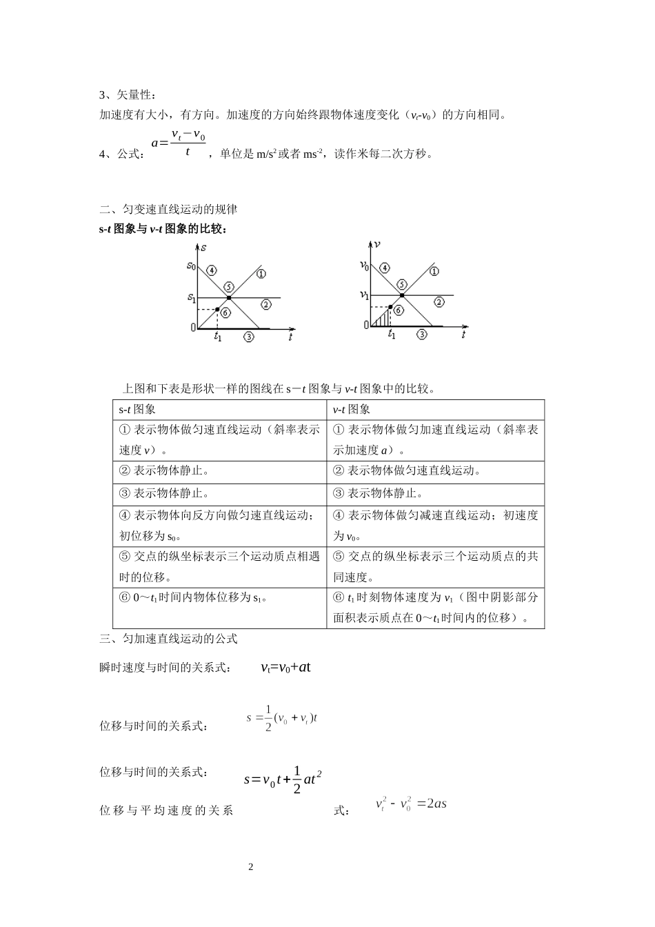 02匀加速直线运动规律（1）（学生版）.docx_第2页
