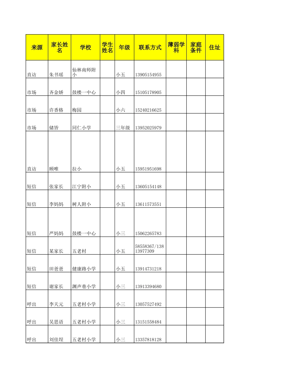 资源积累.xls_第1页