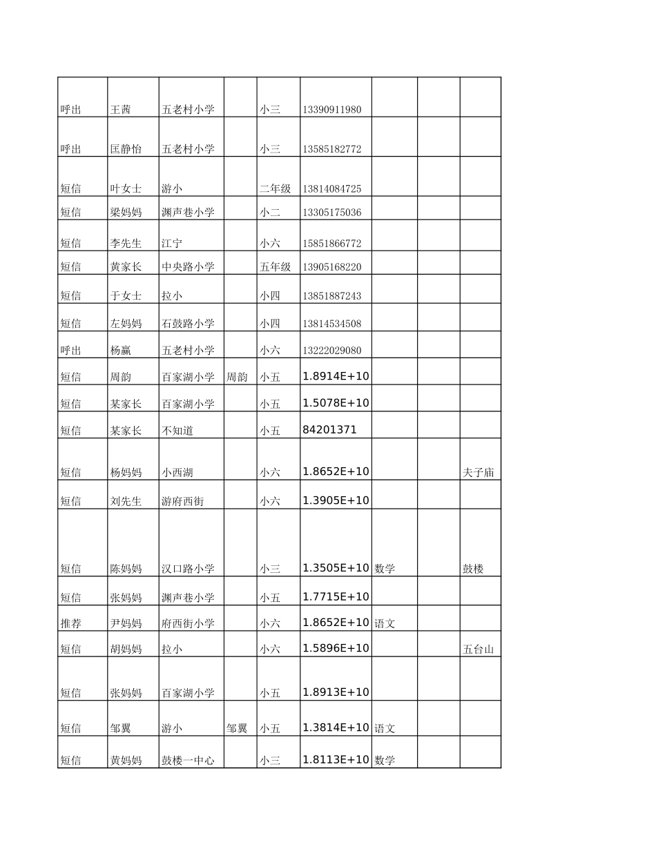 资源积累.xls_第2页