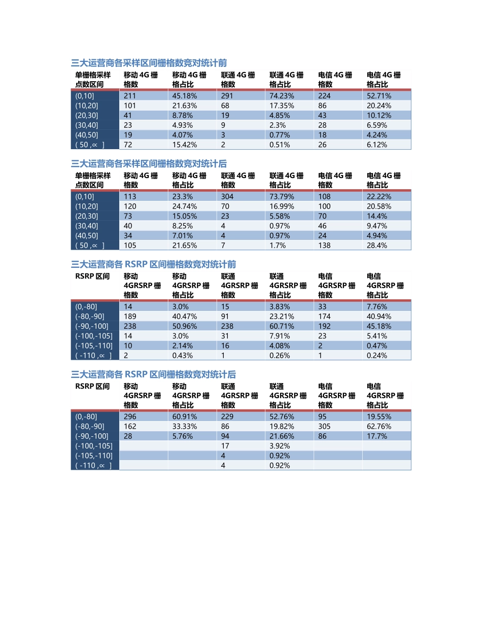 巴南-BN-000006前后对比.Docx_第2页