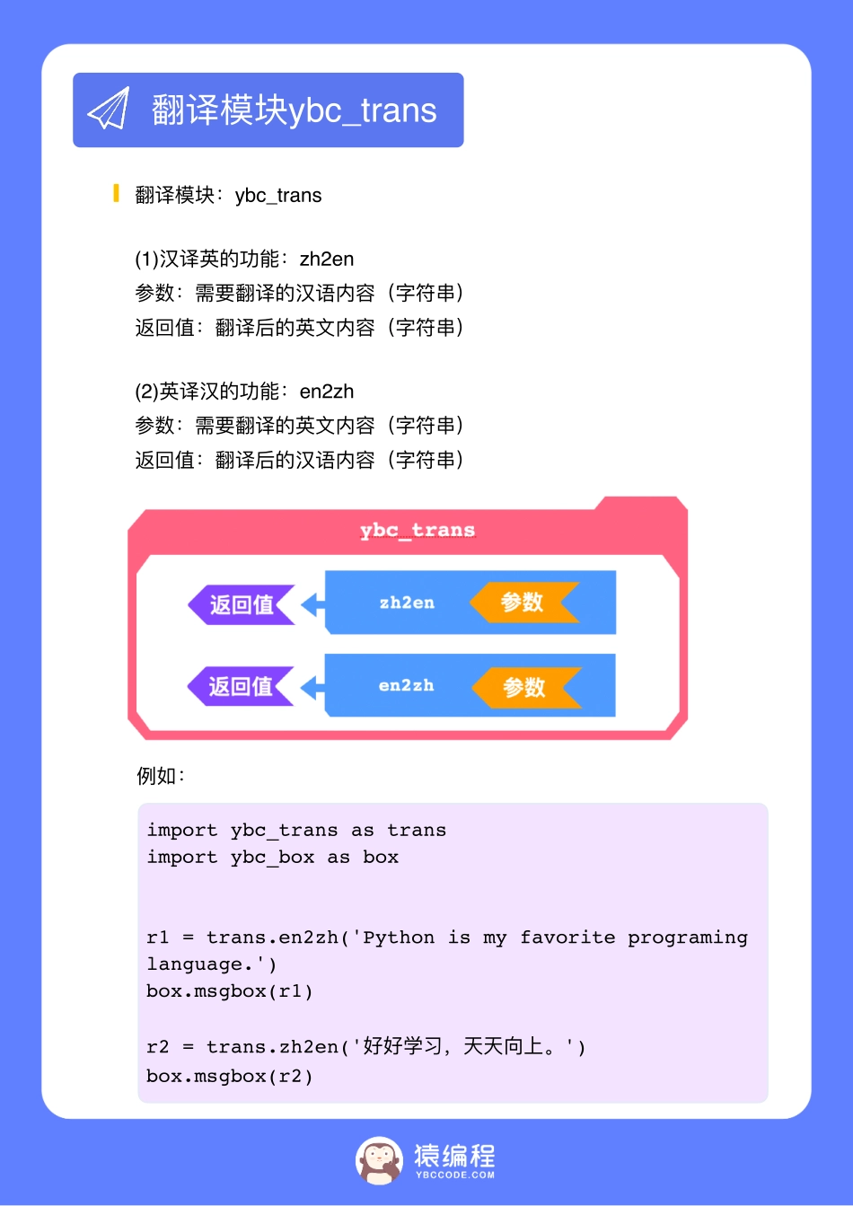 1_U11知识总结(1).pdf_第2页