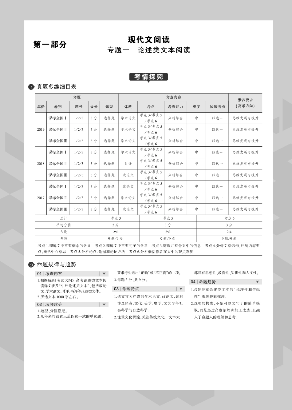 1专题一 论述类文本阅读(1).pdf_第1页