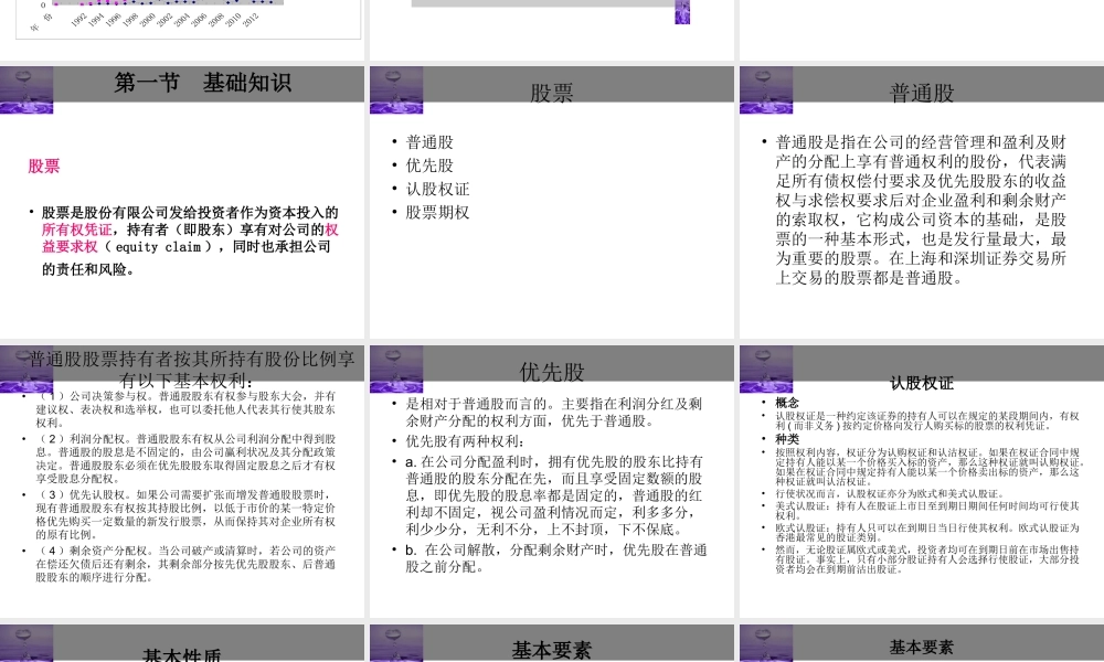 第五章 证券承销与上市.ppt