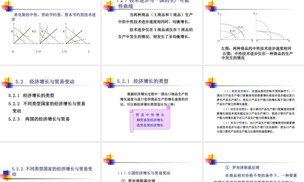 第4章现代国际贸易理论.ppt