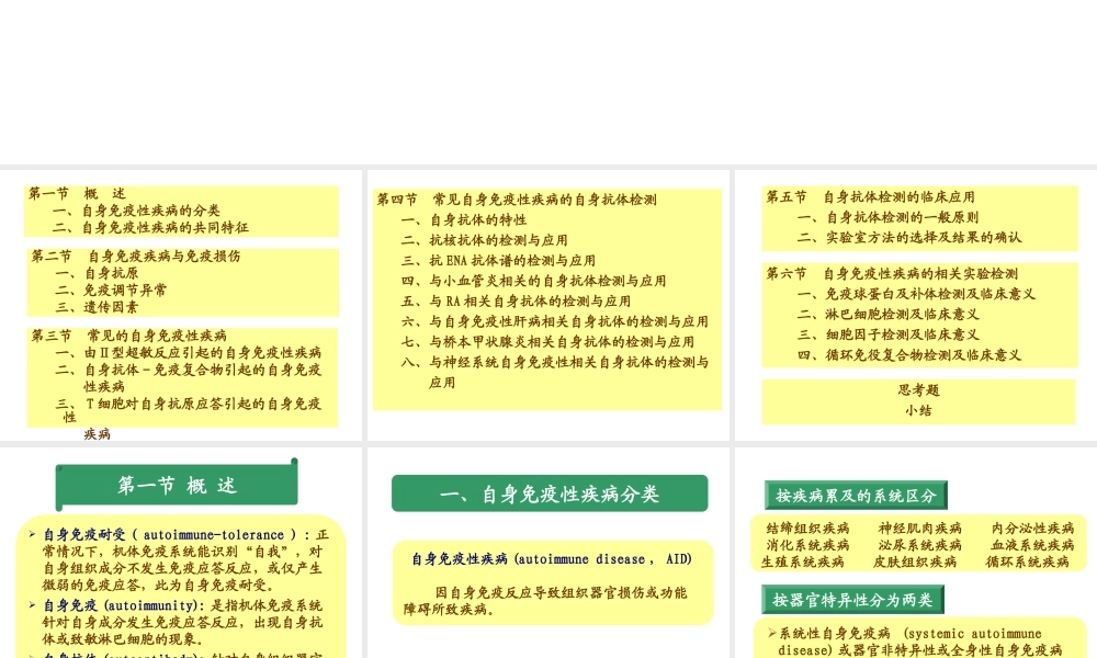 第24章自身免疫性疾病及其免疫检测(1).ppt