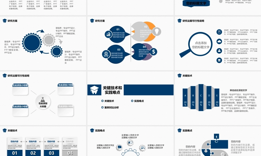 框架完整蓝色严谨大气学术风格毕业答辩论文PPT模板(1).ppt