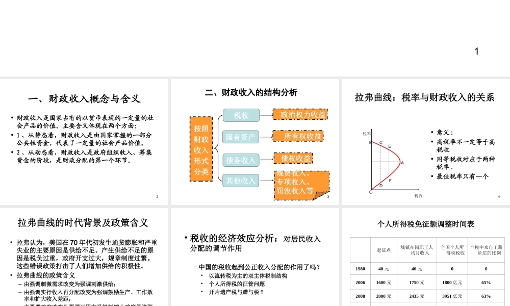 第七章财政收入.ppt