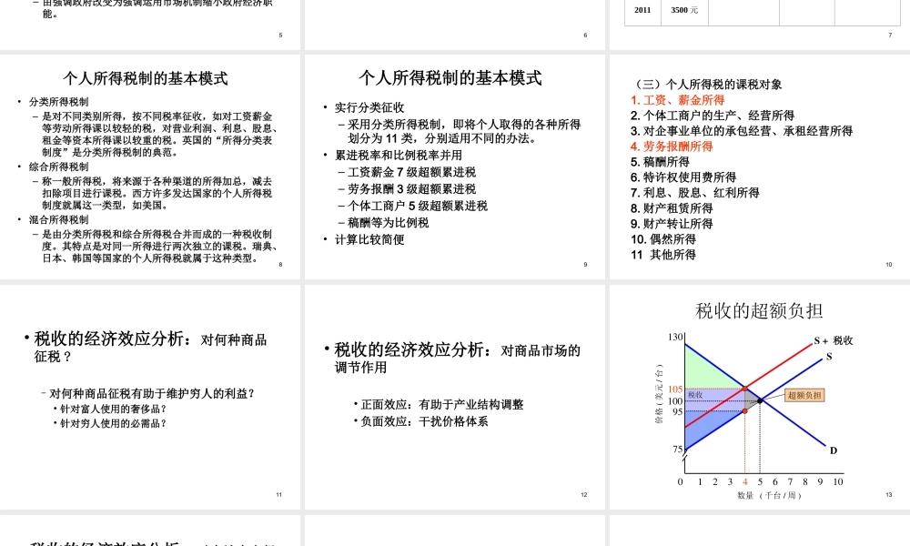 第七章财政收入.ppt