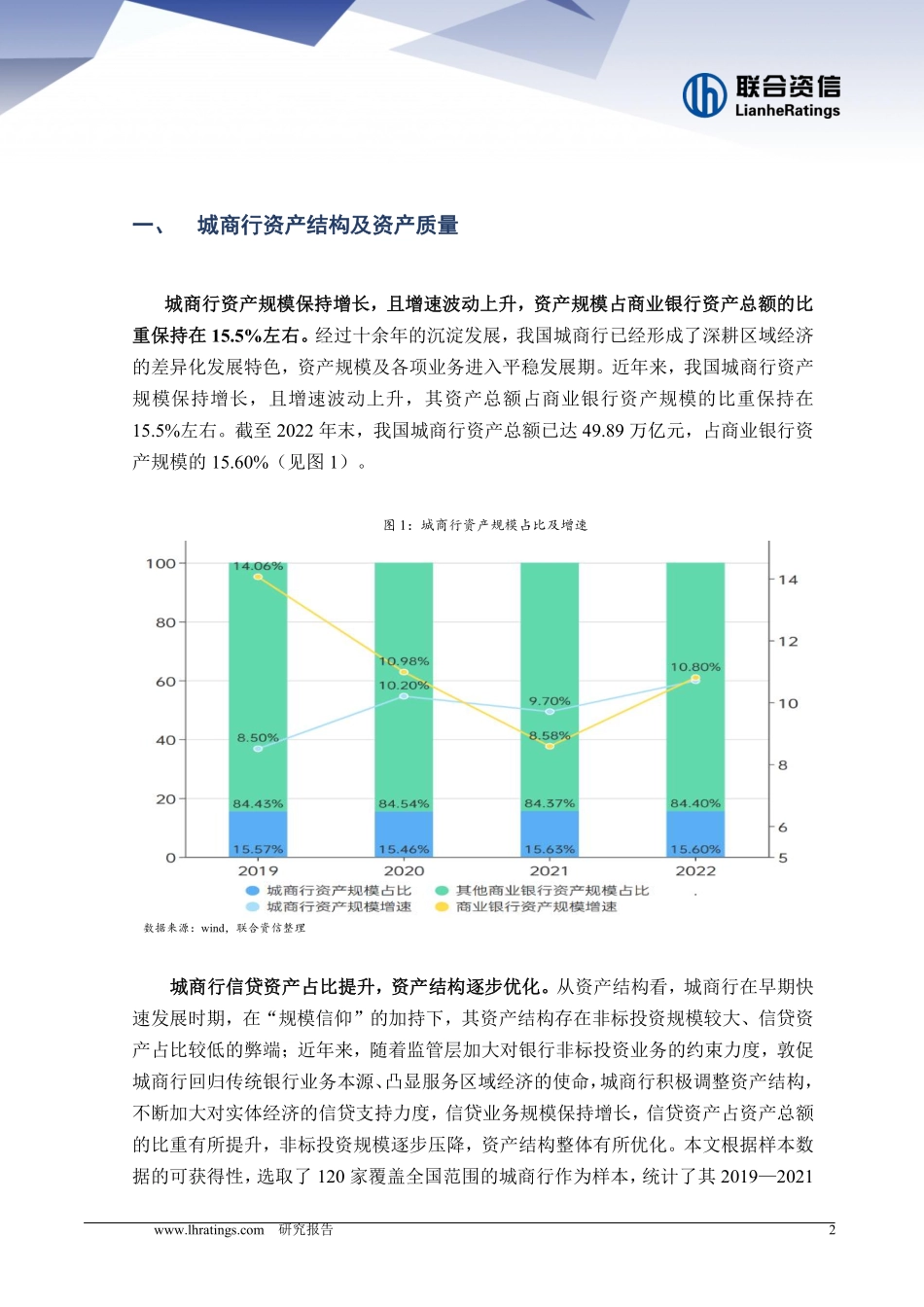 联合资信-城商行2023年信用风险展望-22页-WN6.pdf_第3页