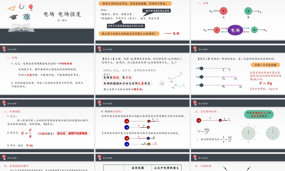 电场 电场强度.pptx