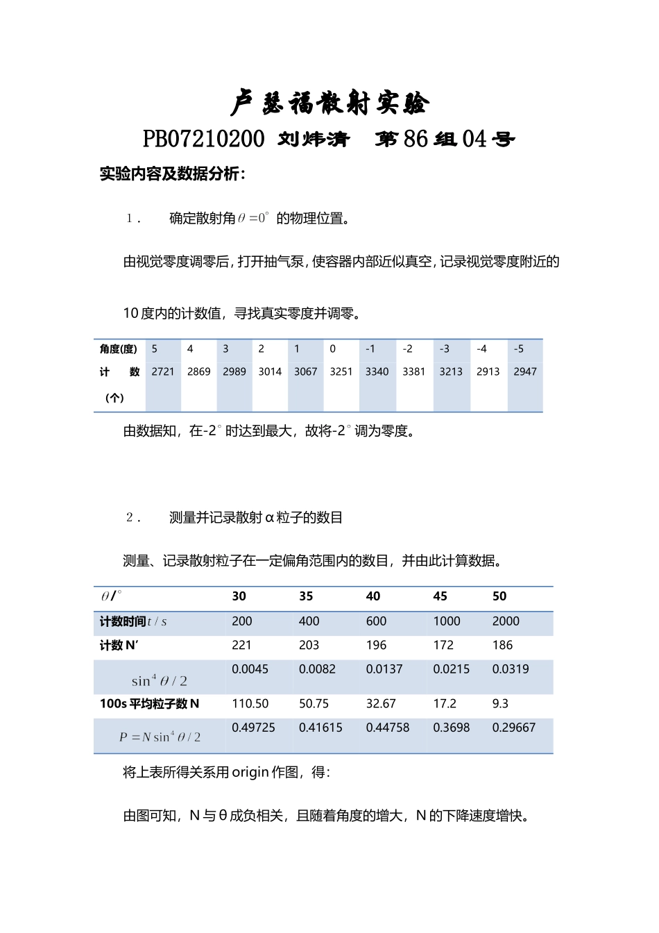 卢瑟福散射实验-86.doc_第1页