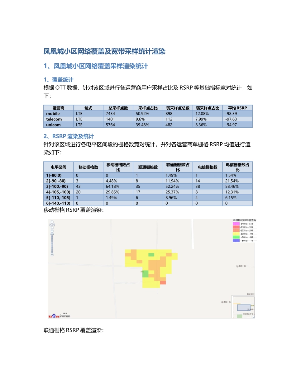 凤凰城小区.Docx_第1页