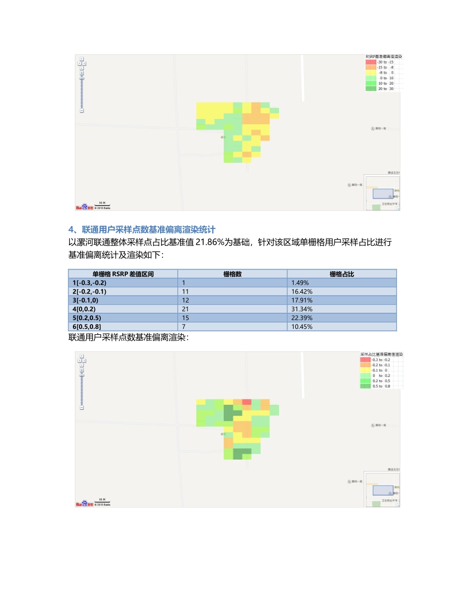 凤凰城小区.Docx_第3页