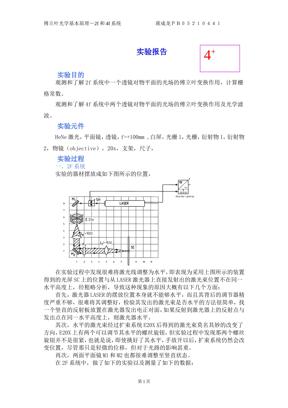 付立叶光学实验2.doc_第1页