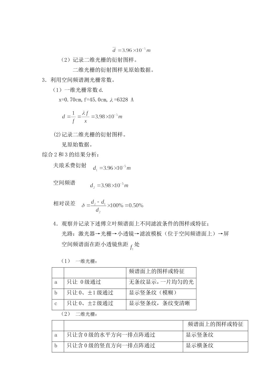 傅立叶光学试验.doc_第3页