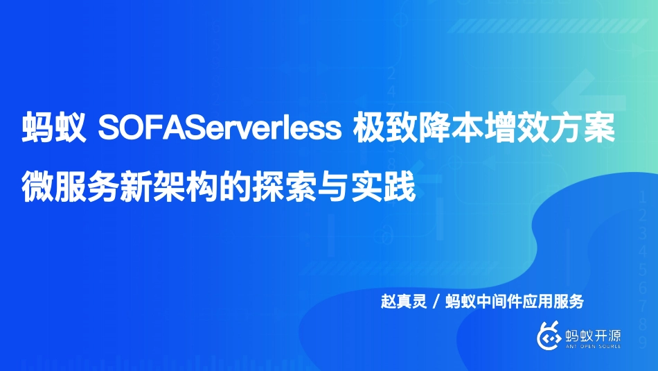 蚂蚁+SOFAServerless+极致降本增效方案——微服务新架构的探索与实践（演讲PPT）-39页-WN9.pdf_第1页