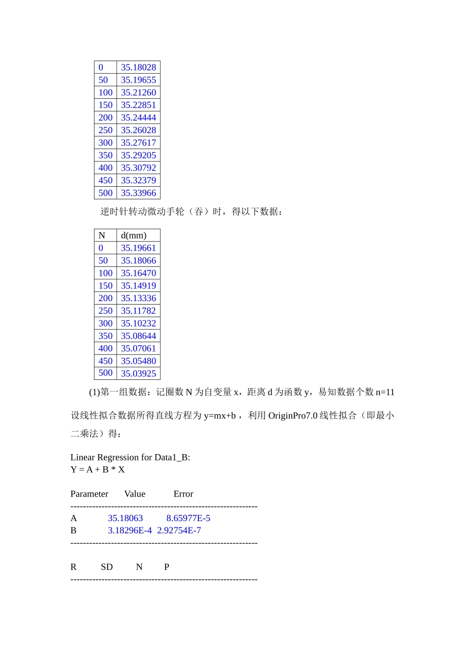 迈克尔逊干涉仪(1).doc_第2页