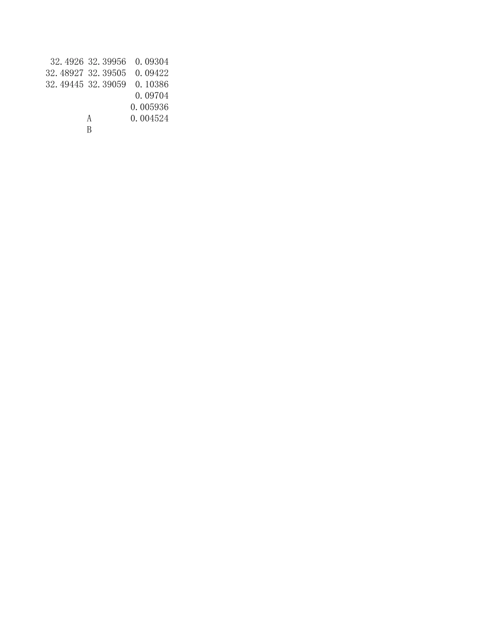 迈克耳逊干涉仪2·.xls_第1页