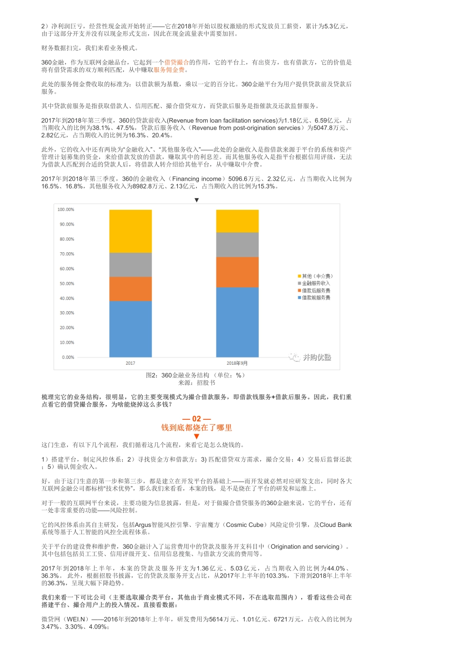 美股-互联网：360金融互联网金融的经营逻辑——优塾指数✩.pdf_第3页